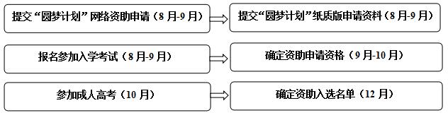 QQ截图20200603170724.jpg